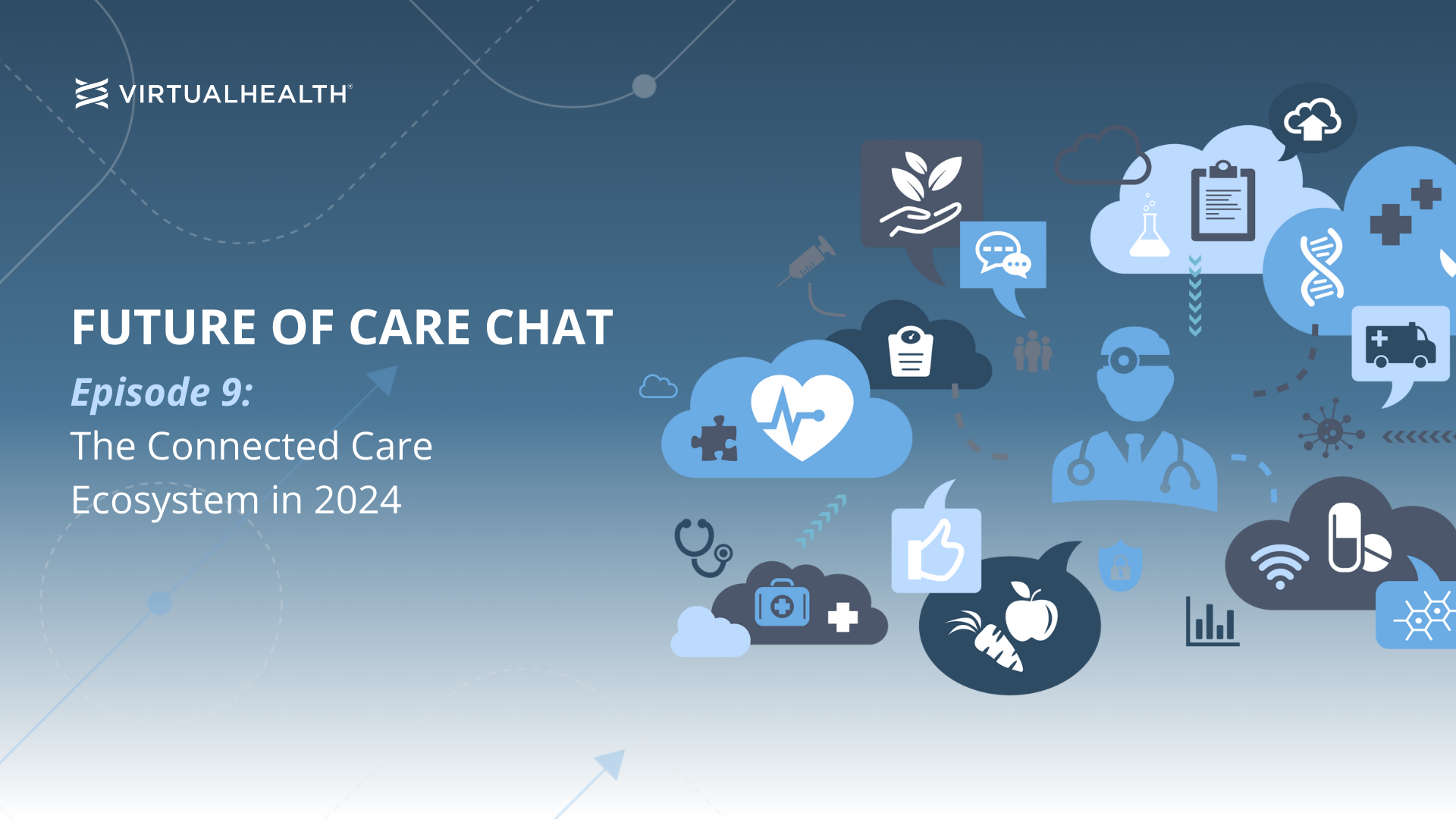 Connected care ecosystem in 2024