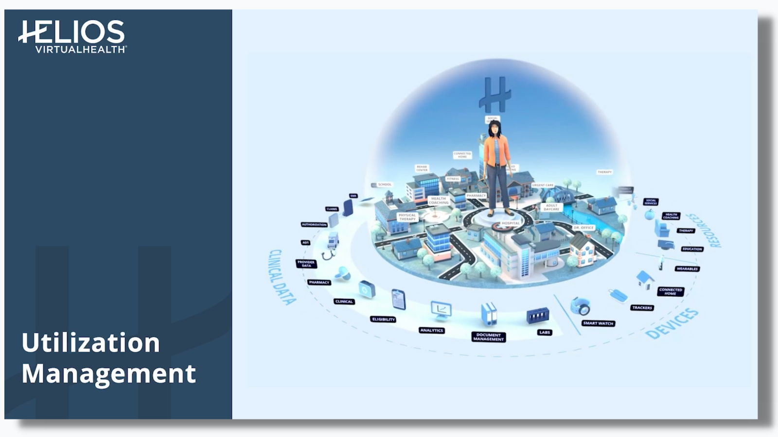 HeliosUM webinar on utilization management